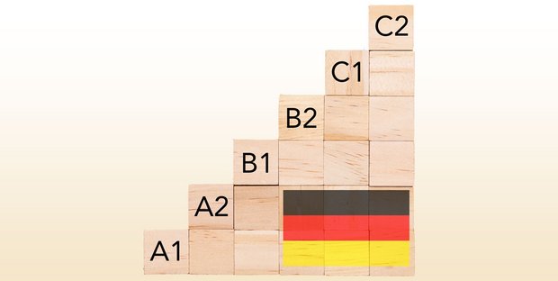Holzwürfel, die eine Treppe darstellen. Auf jeder einzelnen Treppestufe stehen die jeweiligen Sprachniveaus A1 bis C2
